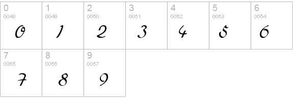 Hellenic Normal details - Free Fonts at FontZone.net