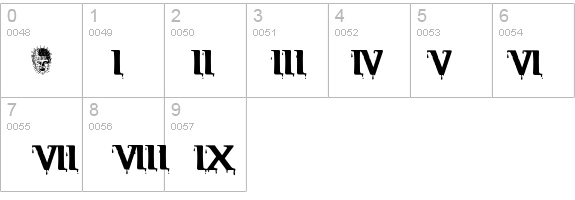 Hellraiser Bloody details - Free Fonts at FontZone.net