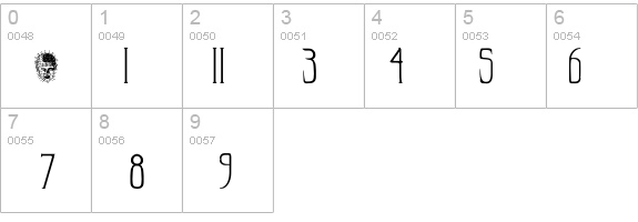 HellraiserSC details - Free Fonts at FontZone.net