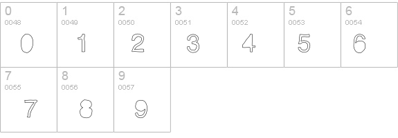 Helveticamazing details - Free Fonts at FontZone.net