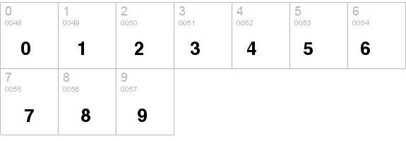 HelvFE Bold details - Free Fonts at FontZone.net