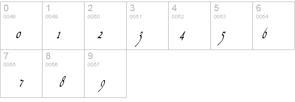 HenryMorganHand details - Free Fonts at FontZone.net
