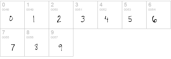 HenrysHand details - Free Fonts at FontZone.net