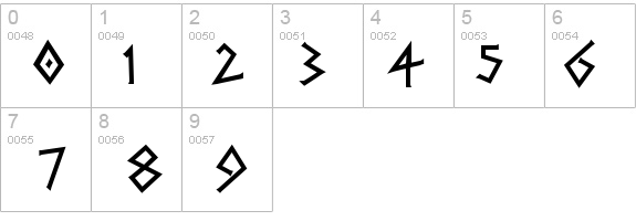 Herakles details - Free Fonts at FontZone.net