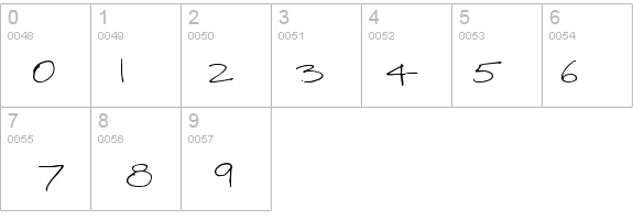 Herbert details - Free Fonts at FontZone.net