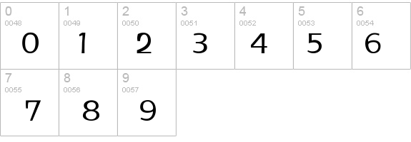 HerdeckeSans details - Free Fonts at FontZone.net