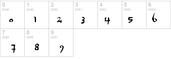 Herman Decanus AH details - Free Fonts at FontZone.net