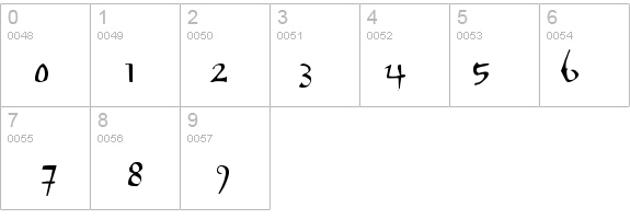 Herman Decanus Light AH details - Free Fonts at FontZone.net