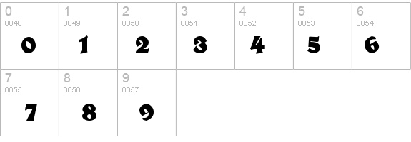 HerzogVonGraf details - Free Fonts at FontZone.net