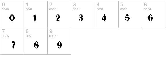 hexadonald details - Free Fonts at FontZone.net