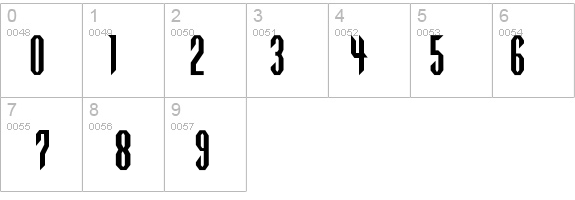Highlander Regular details - Free Fonts at FontZone.net