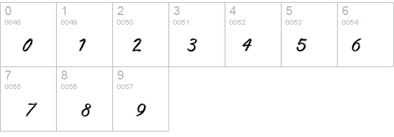 Highstakes details - Free Fonts at FontZone.net