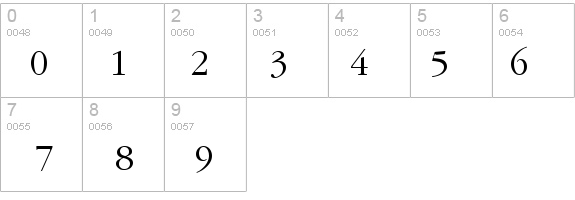 Hilversum Regular details - Free Fonts at FontZone.net