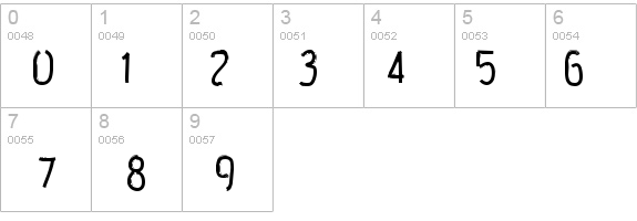 Hip Priest details - Free Fonts at FontZone.net