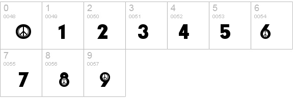 Hippy Participants details - Free Fonts at FontZone.net