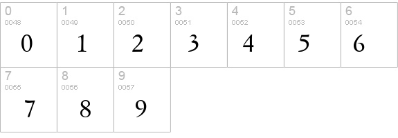 Hiragana Tryout details - Free Fonts at FontZone.net