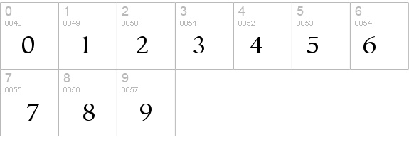 Hiroshige ATT details - Free Fonts at FontZone.net