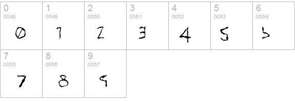HiSky details - Free Fonts at FontZone.net