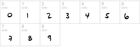HodgesHand details - Free Fonts at FontZone.net
