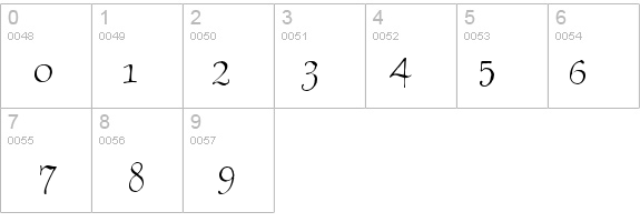 HogwartsWizard details - Free Fonts at FontZone.net