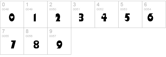 Hole-Hearted details - Free Fonts at FontZone.net