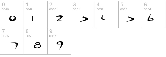Holiday hardcore details - Free Fonts at FontZone.net