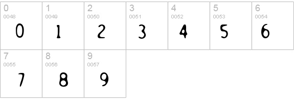 Holstein details - Free Fonts at FontZone.net