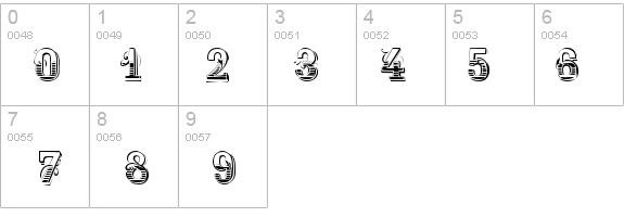 Holtzschue Normal details - Free Fonts at FontZone.net