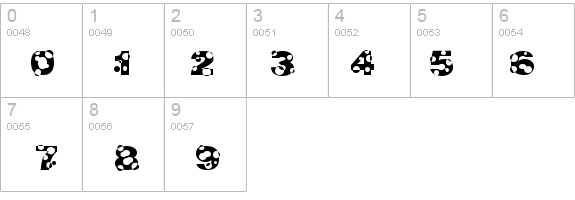 HolyMoly Normal details - Free Fonts at FontZone.net
