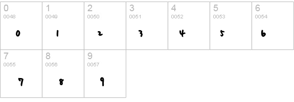 homework normal details - Free Fonts at FontZone.net