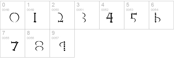 HONEBONE Ukokkei details - Free Fonts at FontZone.net