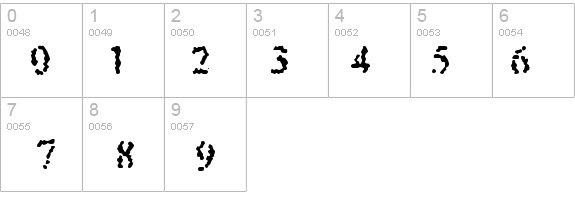 Honeybomb details - Free Fonts at FontZone.net