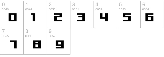 hooge 06_65 details - Free Fonts at FontZone.net