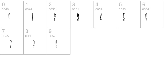 Horror Hotel details - Free Fonts at FontZone.net