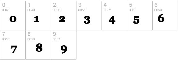 Hot Pizza details - Free Fonts at FontZone.net