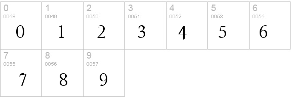 Houndtime details - Free Fonts at FontZone.net