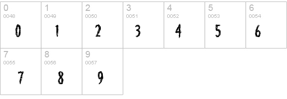 HouseofHorror details - Free Fonts at FontZone.net