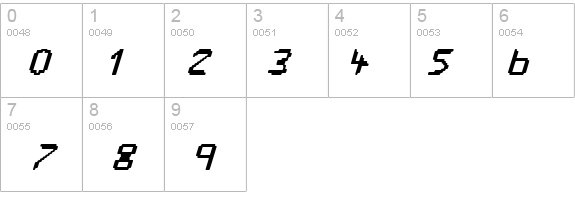 HOUSEPIPES Italic details - Free Fonts at FontZone.net