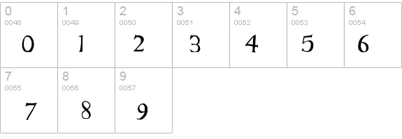 HP PSG details - Free Fonts at FontZone.net
