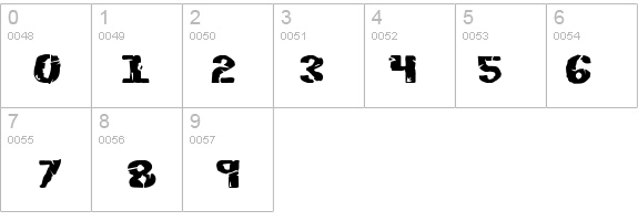 Hulkbusters details - Free Fonts at FontZone.net