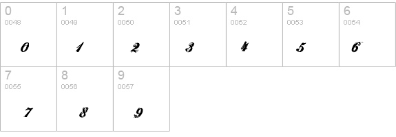 Hurricane SupaDupaSerif details - Free Fonts at FontZone.net