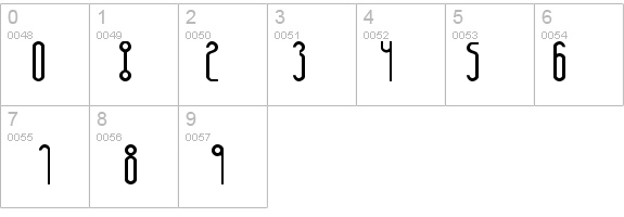 Huxley details - Free Fonts at FontZone.net