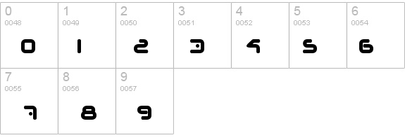 Hybrid Bold details - Free Fonts at FontZone.net
