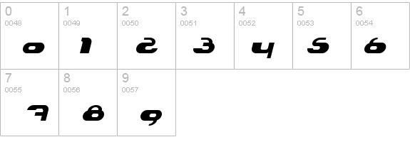 Hydro Italic details - Free Fonts at FontZone.net