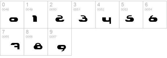 Hydro details - Free Fonts at FontZone.net
