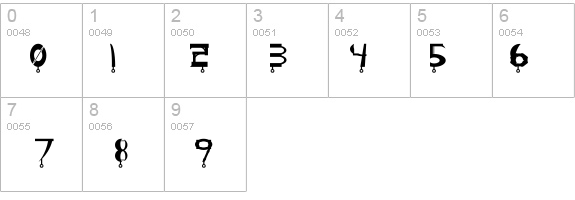 Hyper 3 details - Free Fonts at FontZone.net