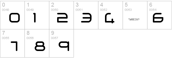Hypernium(eval) details - Free Fonts at FontZone.net