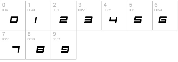 Hyperspeed details - Free Fonts at FontZone.net