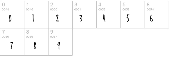 I Love Derwin details - Free Fonts at FontZone.net
