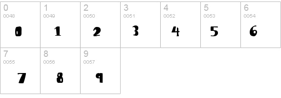 I suck at golf details - Free Fonts at FontZone.net